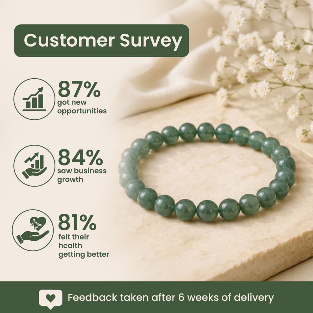 Aventurine Bracelet