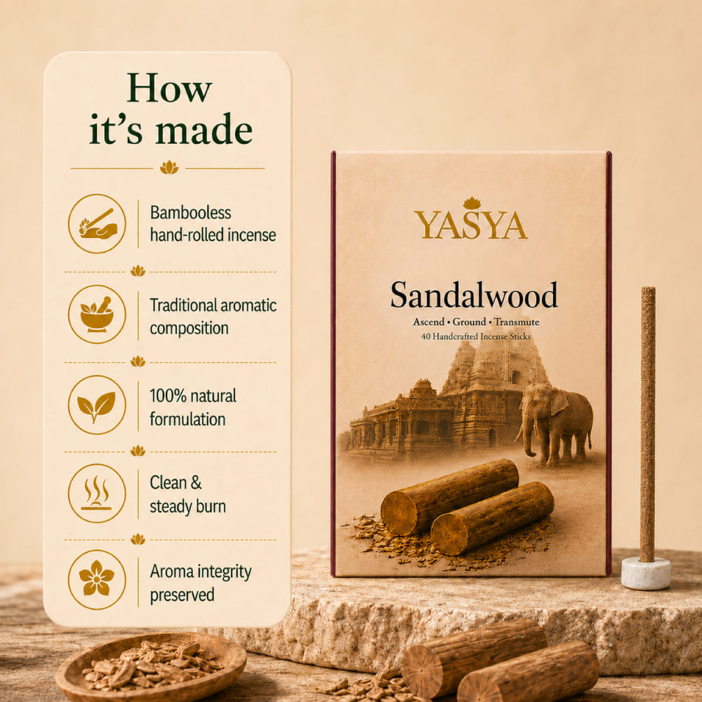 Sandalwood — Bambooless Incense