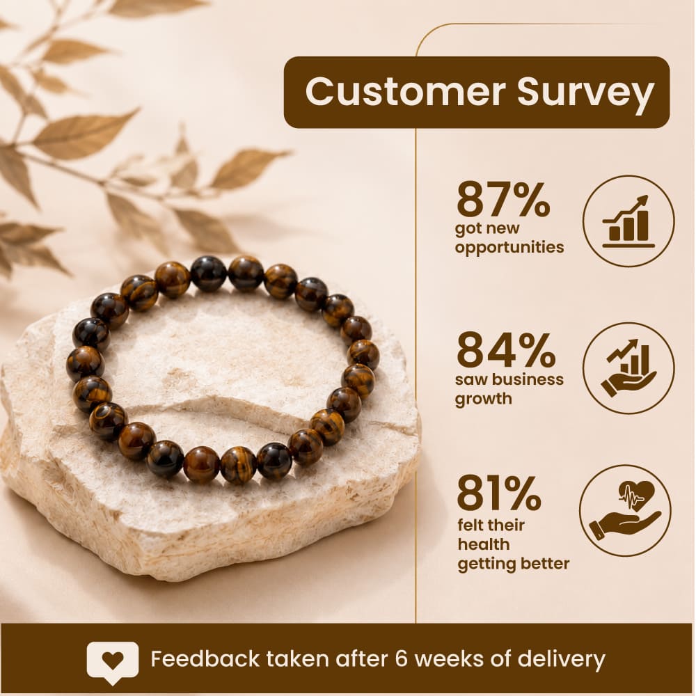 Tiger Eye Bracelet