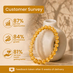 Citrine Bracelet
