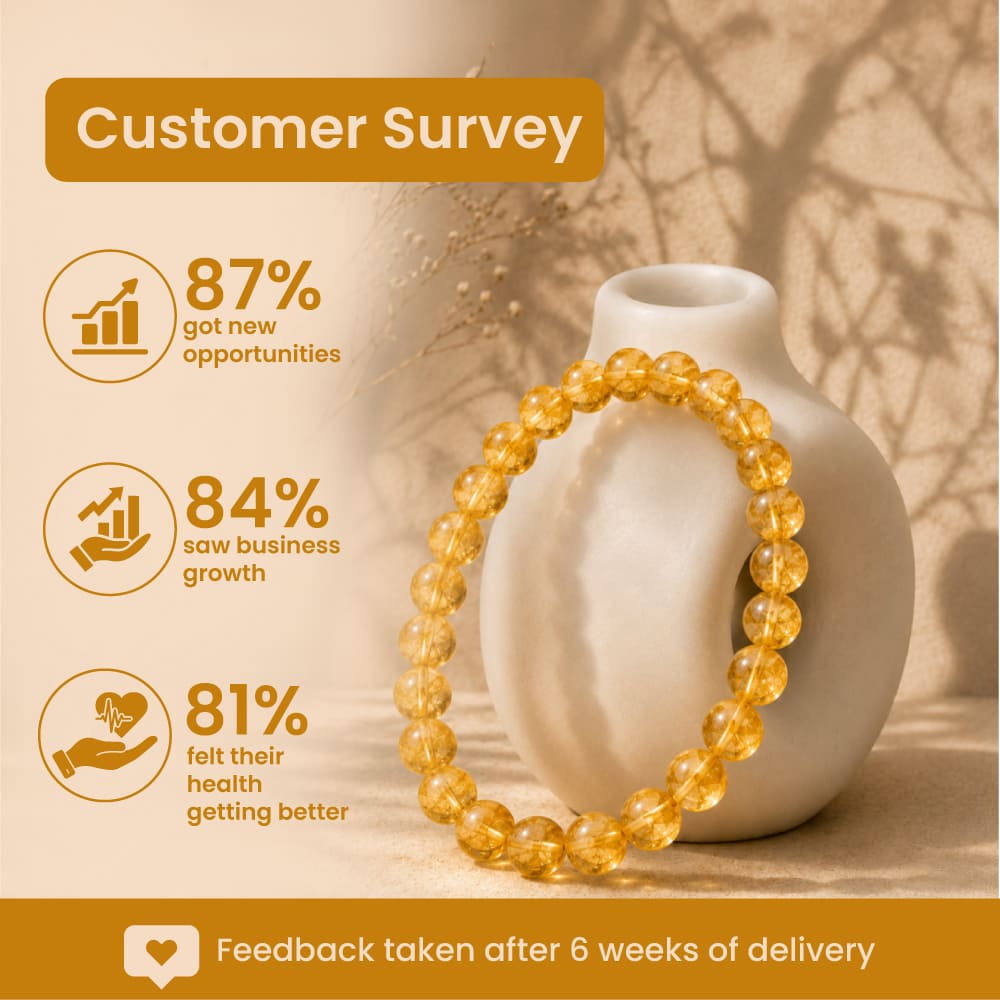 Citrine Bracelet