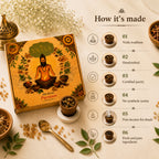 108 Herbs "Purnam" Havan Cups